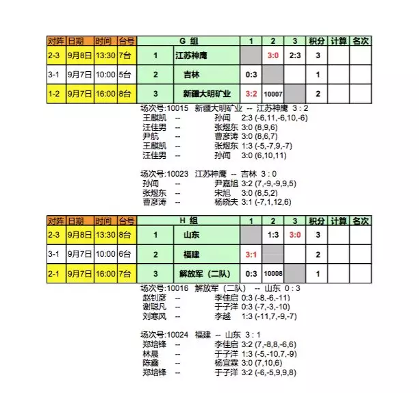 0907-乒乓球4.png