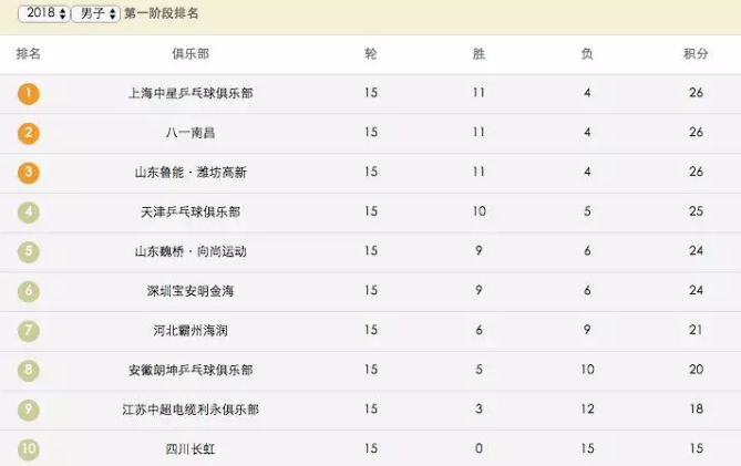 QQ截图20190123182506.png QQ截图20190123182506.png