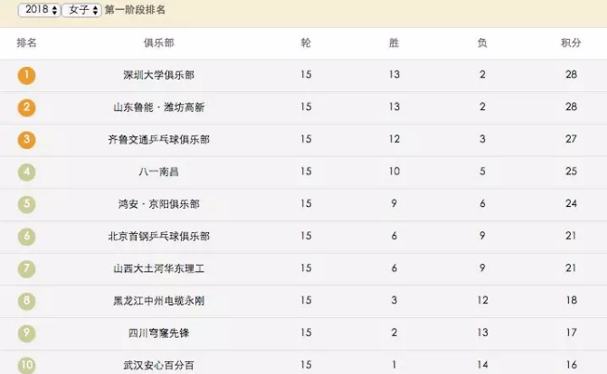 QQ截图20190123182522.png QQ截图20190123182522.png