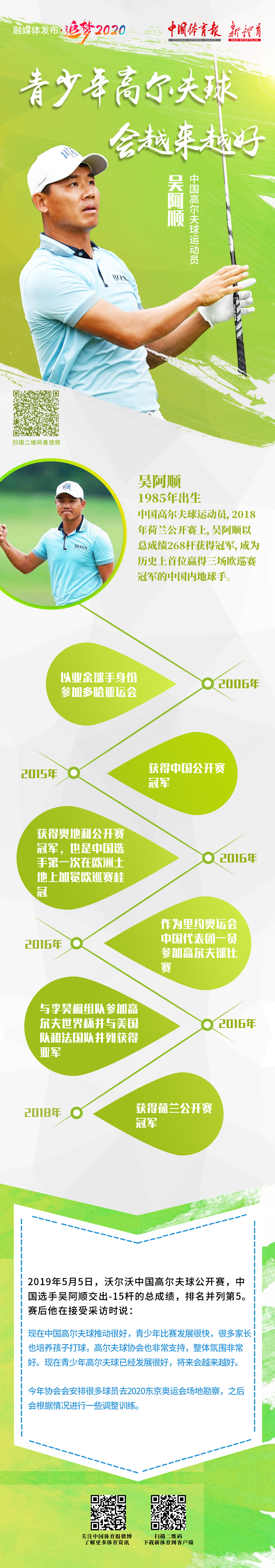 吴阿顺1.png