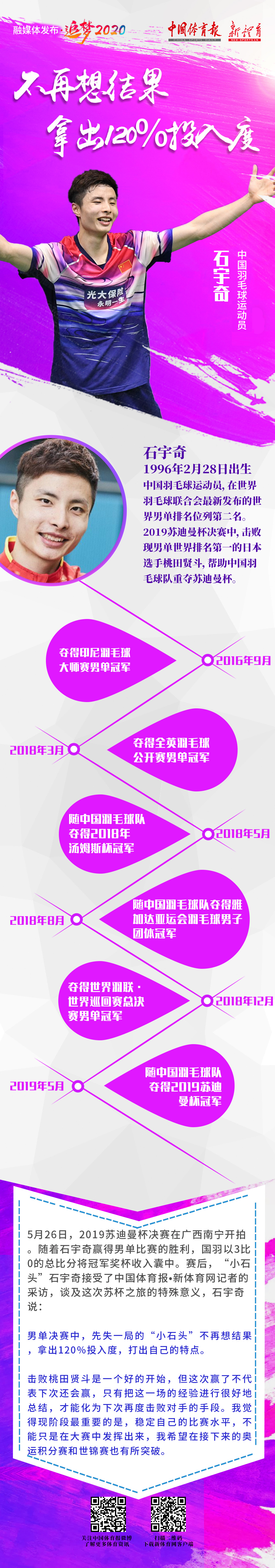 石宇奇.jpg