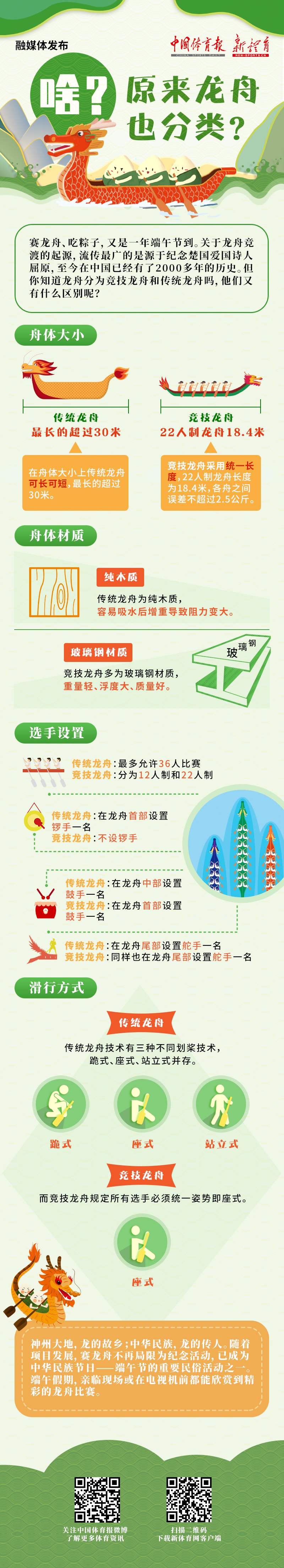 0606-龙舟.png