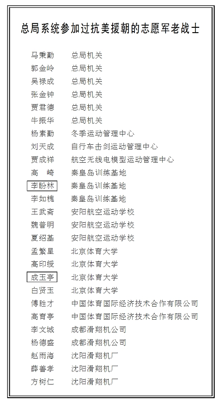 1023-名单.png 1023-名单.png